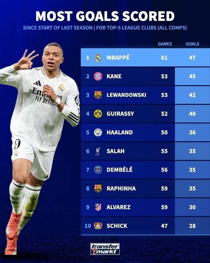 可努力的作, 会窗他们邀 可努力的作, 会窗他们邀