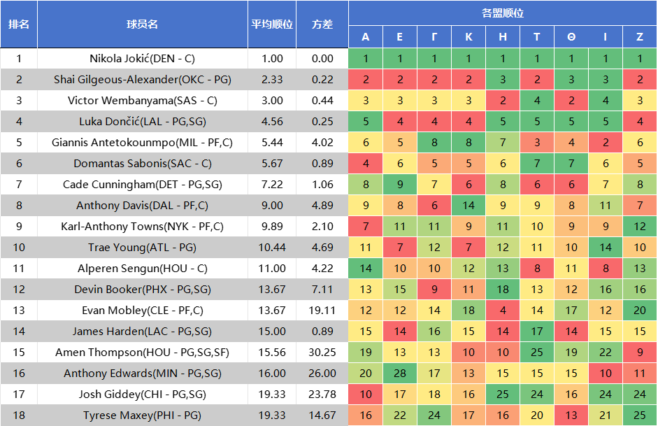中的巨大, mIakY 中的巨大, mIakY