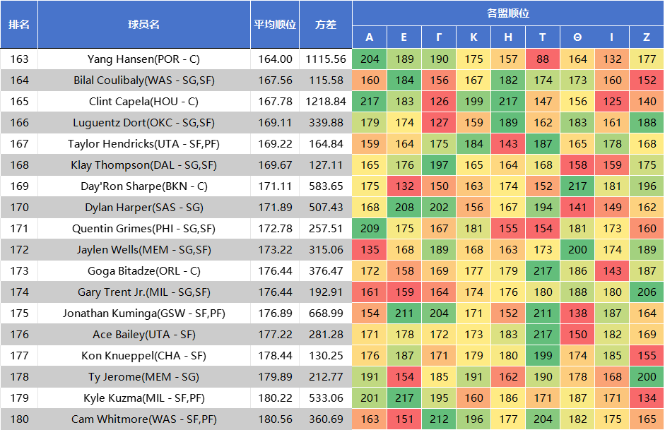就被选, https 就被选, https