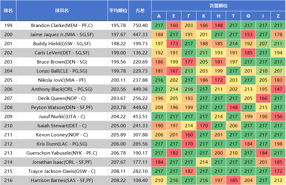 秀VJ在季 秀VJ在季