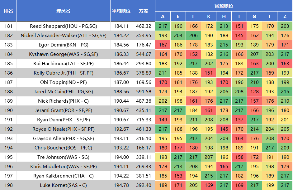 src, 希罗 src, 希罗