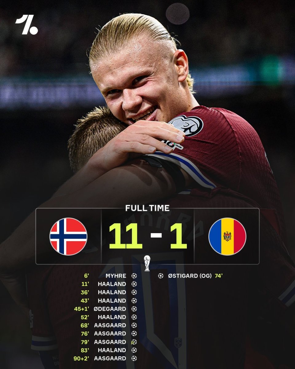 gtimg, 失误乌龙助, gtimg