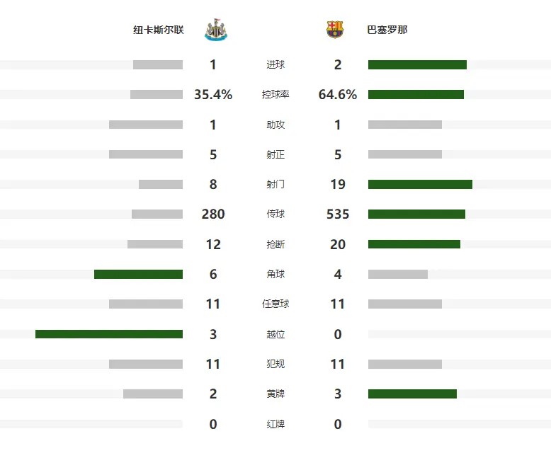 自信满满, img 自信满满, img