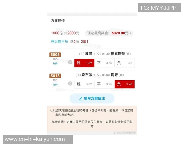 波鸿对桑德豪比赛前瞻及8月25日比分预测分析